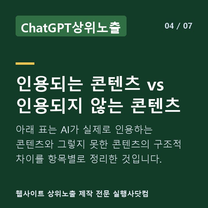 ChatGPT상위노출 인용되는 콘텐츠 vs 인용되지 않는 콘텐츠 — 아래 표는 AI가 실제로 인용하는 콘텐츠와 그렇지 못한 콘텐츠의 구조적 차이를 항목별로 정리한 것입니다.