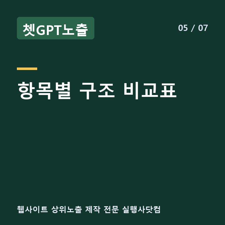 쳇GPT노출 항목별 구조 비교표 —