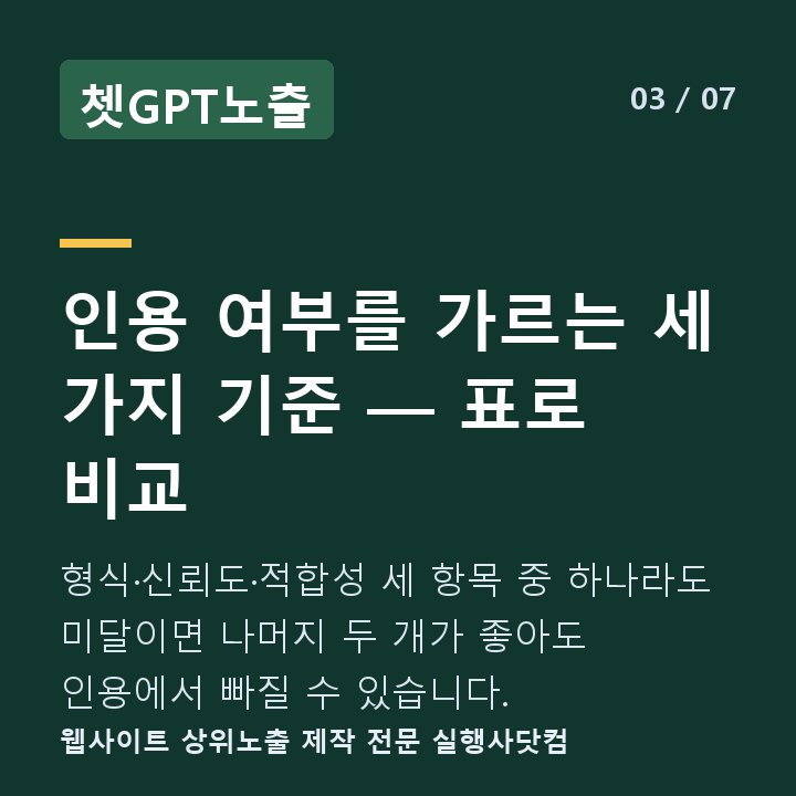 쳇GPT노출 인용 여부를 가르는 세 가지 기준 — 표로 비교 — 형식·신뢰도·적합성 세 항목 중 하나라도 미달이면 나머지 두 개가 좋아도 인용에서 빠질 수 있습니다.