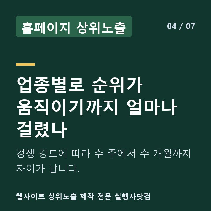홈페이지 상위노출 업종별로 순위가 움직이기까지 얼마나 걸렸나 — 경쟁 강도에 따라 수 주에서 수 개월까지 차이가 납니다.